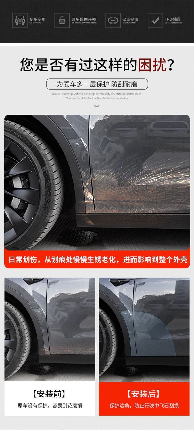 Suitable for Model Y3 Car Door Corner Film, Body Side Skirt Anti-Scratch Tpu Film, Body Paint Protection Film Modification