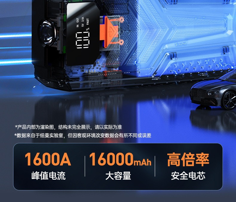 Newman V8 Car Emergency Jump Starter Large Capacity Powerful Vehicle Rescue Power Bank Battery Charger Gadget