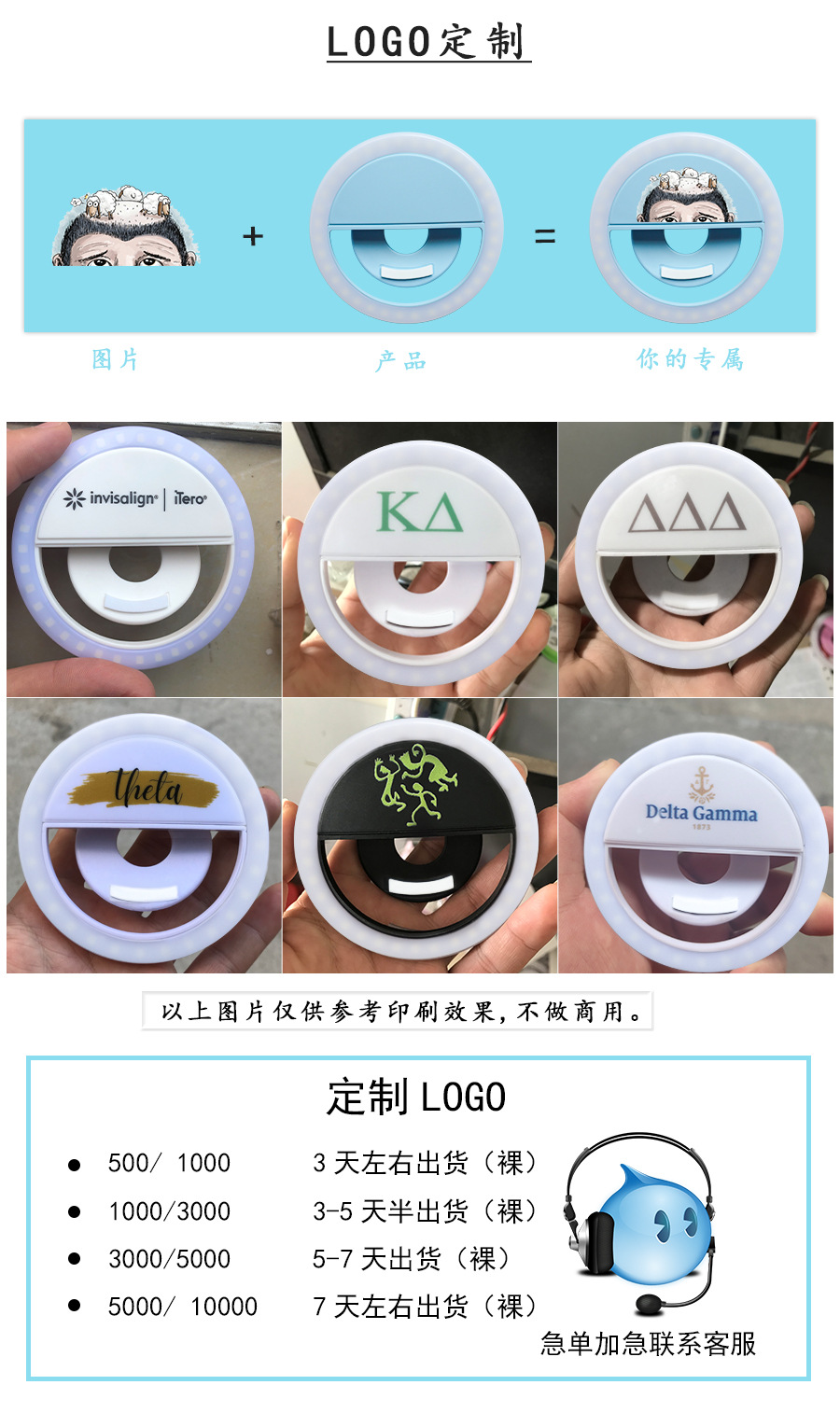 2logo customization