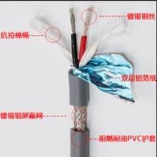 �S�ҹ��� �������Ե͜���̖���ξ�TRVVP 2*0.5ƽ���C���������|