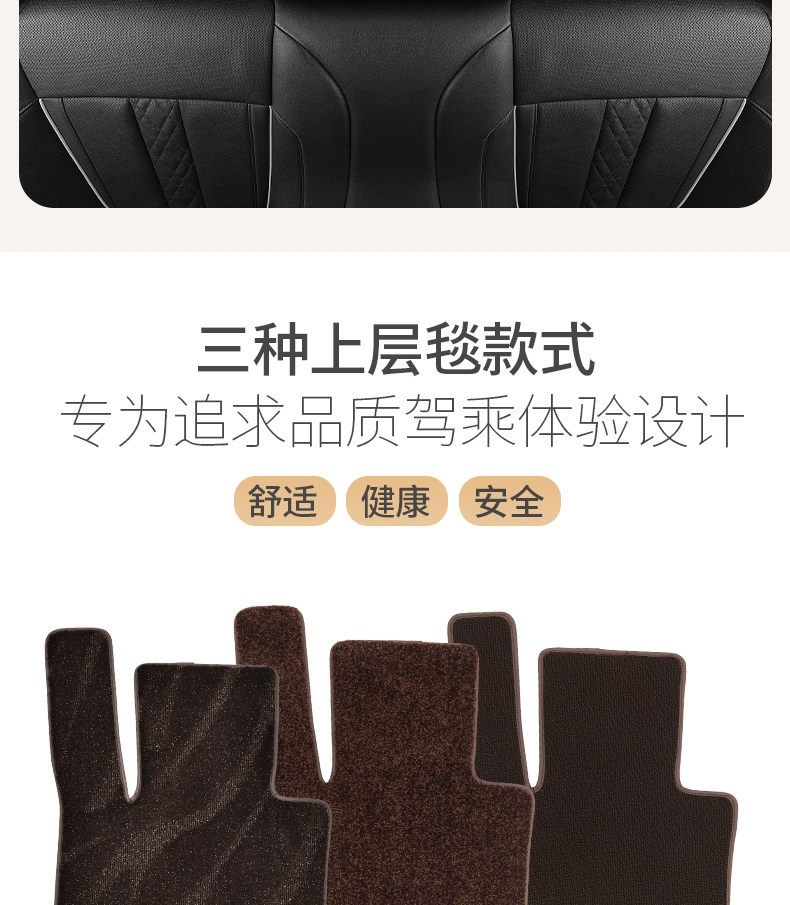 Suitable for car upper layer starry sky carpet floor mats, driver's seat replacement carpet, waterproof and wear-resistant, for rear, driver's and passenger's seats, and the entire vehicle