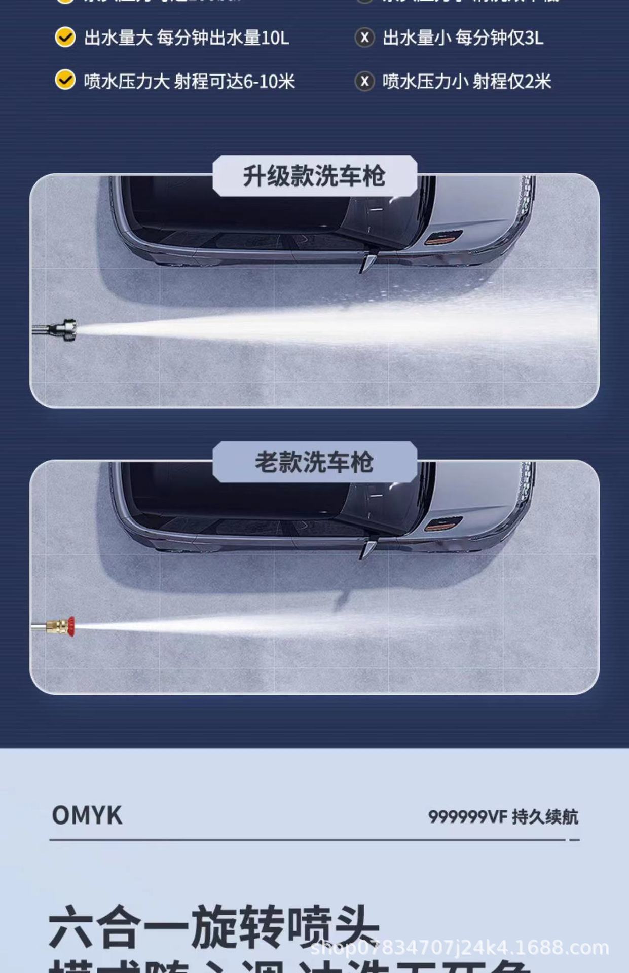 High-Pressure Car Wash Water Gun Electric Cordless Car Washer Portable Powerful Cleaning Machine Car Brush Tool High-Pressure Powerful