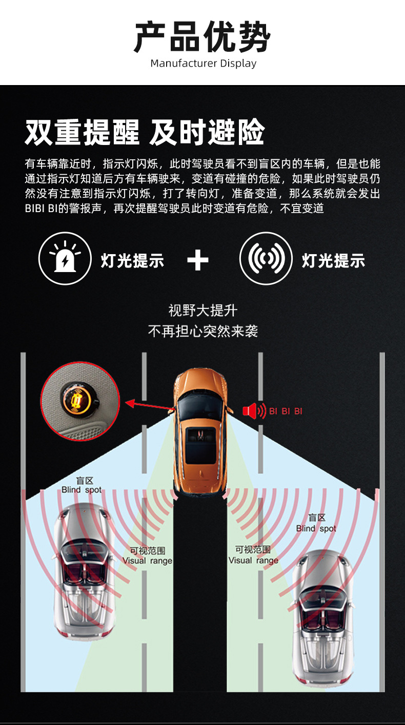 Car Bsd Blind Spot Blind Spot Monitoring System Lca Parallel Conversion Auxiliary Warning Bsm Ultrasonic Radar Probe