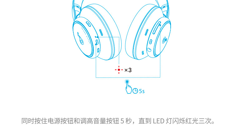 声阔Soundcore Space Q45头戴式无线蓝牙耳机三重动态滤噪A3040详情22