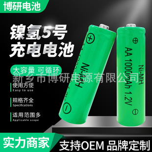 �S��懚�5̖���늳ز�ƺ��������ԒͲ�ɳ��늳�֧�ִ������l