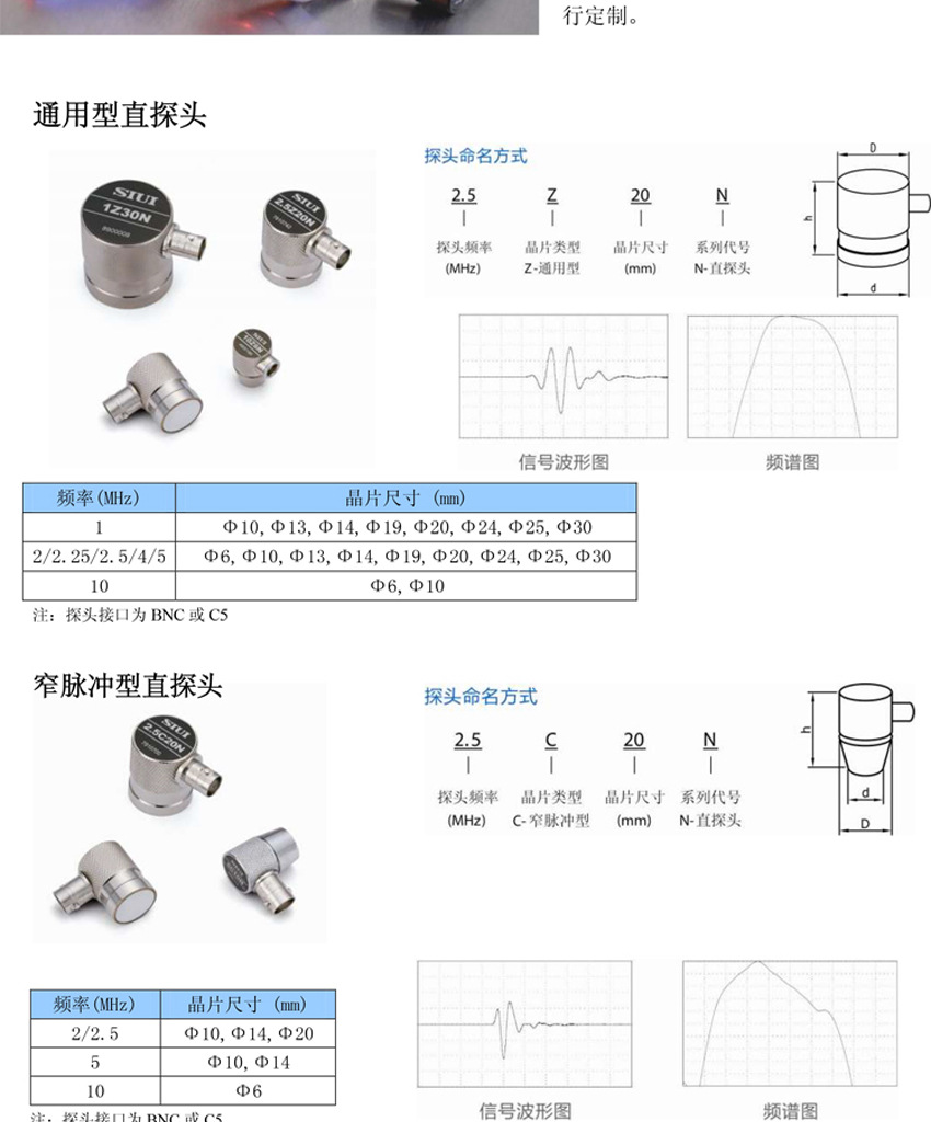 33--SIUI探头修改_03