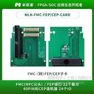 Mi Lianke MLK-FMC-(Transfer) FEP/CEP Subcard Development Board Supporting HPC FMC