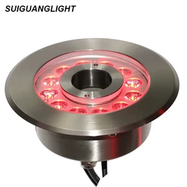 投光灯;水底灯;埋地灯