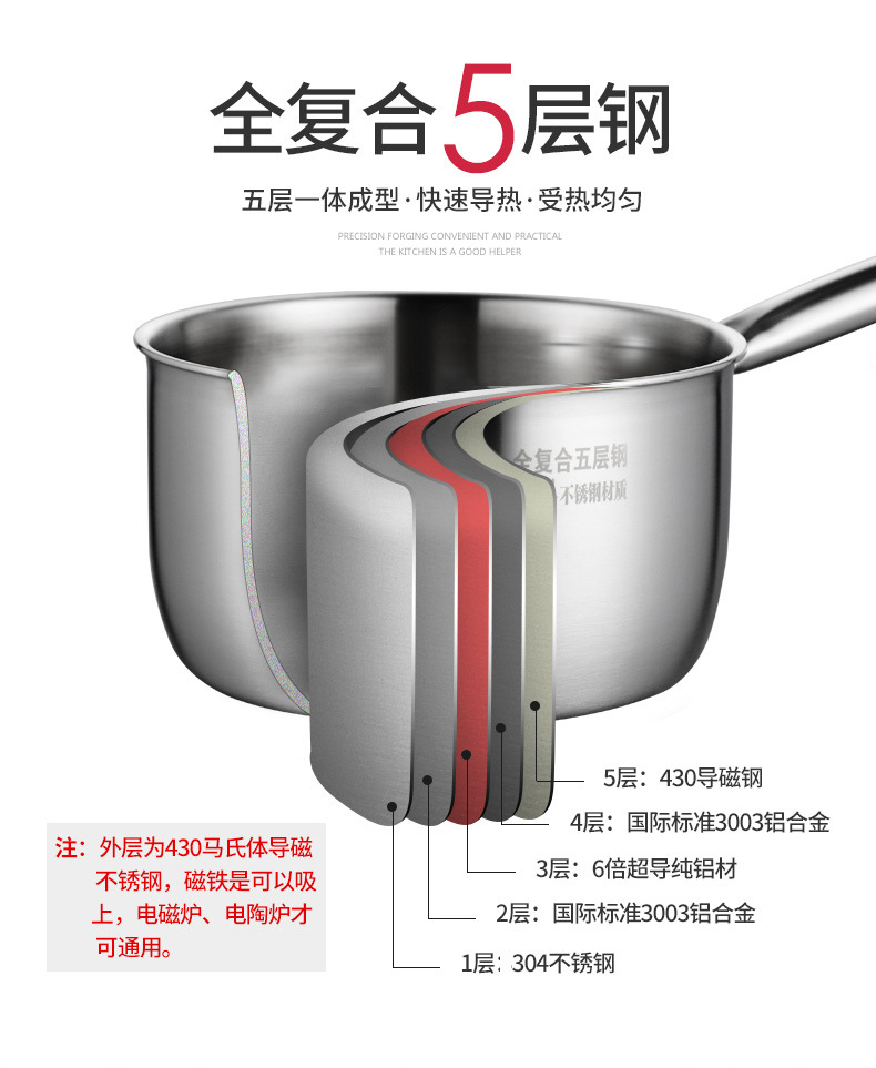 Tao Ban 304 Stainless Steel Milk Pot Thickened Five-layer Steel Bottom 14/16/18cm Small Pot Auxiliary Food Noodle Pot Non-stick Pot 