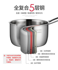 Tao Ban 304 Stainless Steel Milk Pot Thickened Five-layer Steel Bottom 14/16/18cm Small Pot Auxiliary Food Noodle Pot Non-stick Pot 