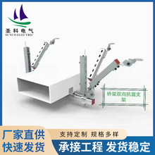 �����ܵ��p����֧�ܽ��Bͨ�L�ȿv֧������|�����\