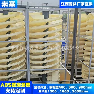 δ���ɶ���ABS�������5LL-1200���x�F�V����x�V�O�� �������x�C