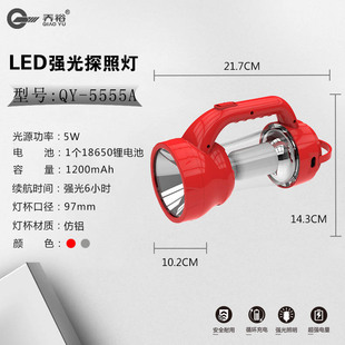 LED��������̽�՟����ʱ���Ѳ߉���Ͳ����¶�I�Ѿȑ���������