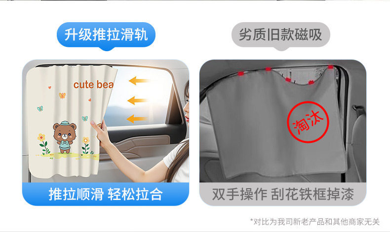 Car Curtain Track-Type Window Sunshade Curtain Baby Car Privacy Curtain Infant Sun Protection Heat Insulation Sliding Track Blackout Curtain