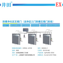 明装标准配置 防爆净化区互防爆互锁门 洁净区三门防爆互锁门系统