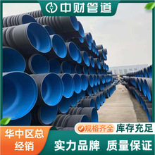 ��ؔ������ˮ�ܵ�HDPE�p�ڲ��y��110-800��ˮ�ܾ���ϩ�ܲĹ�·