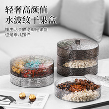 �p��ˮ���y��ʳ���r�ռ{�оӼ�����͸�����Ӹɹ��Թ��Ў��w