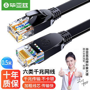 Biaz Category 6 Cat6 Network Cable 0.5m Gigabit Network High-Speed Cable Finished Network Cable