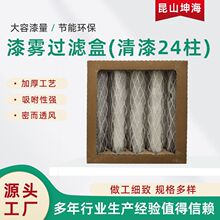 ��ʽ�^�V�� ���᷿�����᷿���F��ȼţ�������F�ռ���Ч�������l