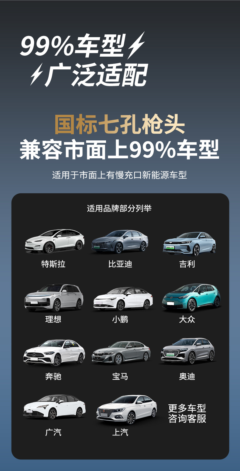 Minzan New Energy Electric Vehicle Charging Pile Can Be Customized for Home and Commercial Use 7Kw Fast Charging Byd Tesla