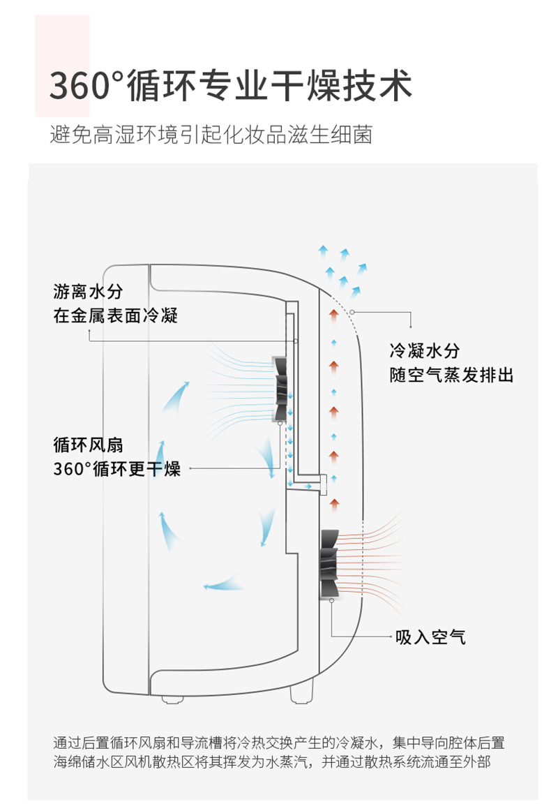 单开门详情页-切片12.jpg