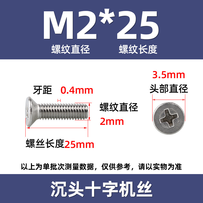 M2*25