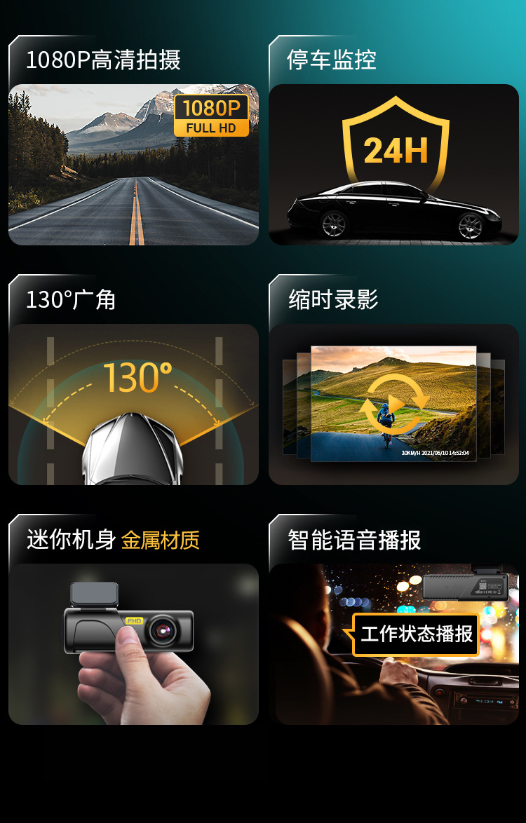 Cross-Border E-Commerce Hot-Selling Product: Mobile Phone-Connected Wifi Dash Cam with 24-Hour Parking Monitoring and 1080P Resolution
