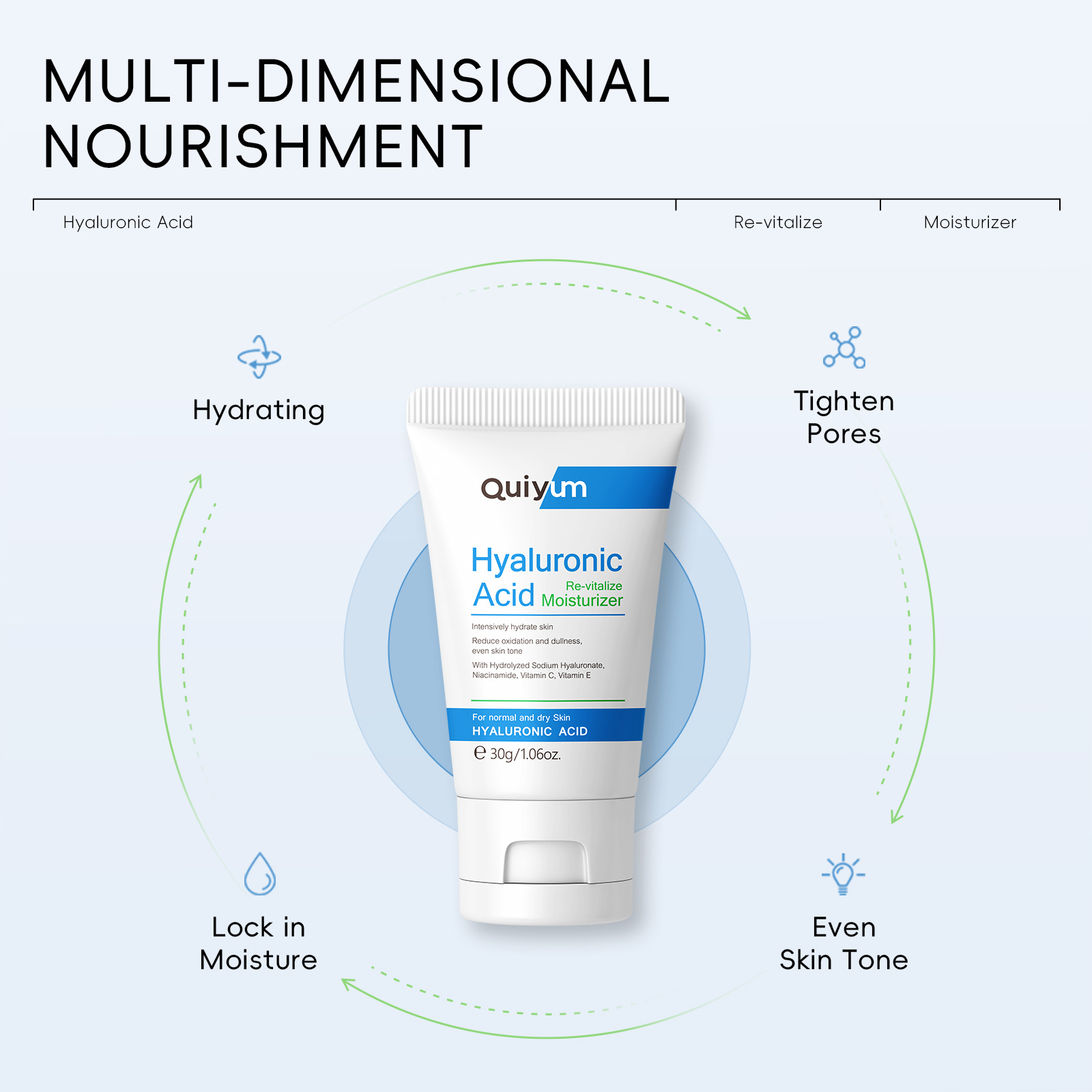 Cross-border new product quiyum hyaluronic acid Scrub 50g for cleansing facial skin, manufacturer in stock, one-piece consignment undefined