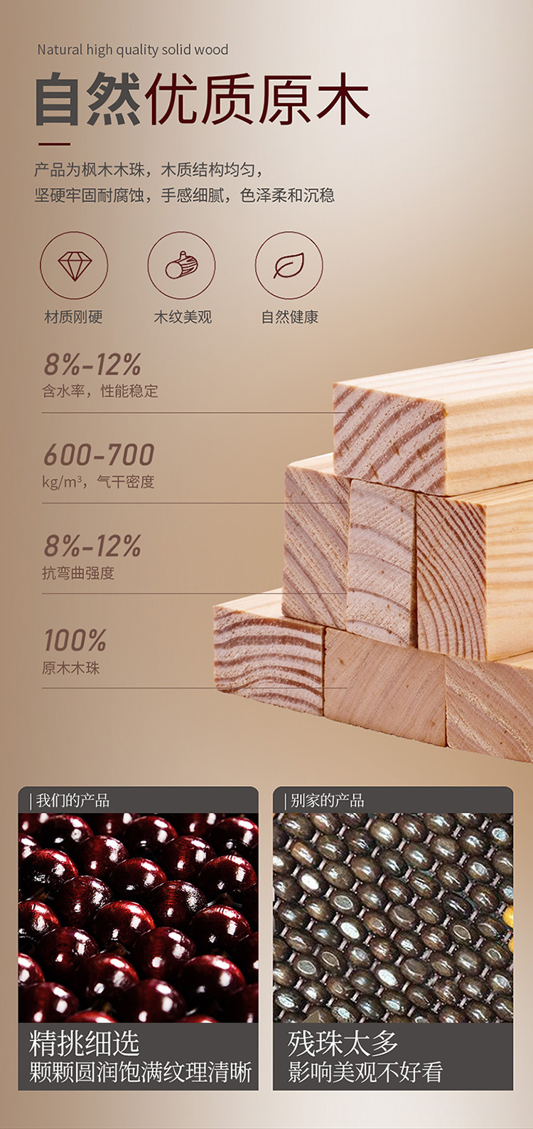Summer Wooden Beads Car Cushion Single-piece Breathable Cold Mat Beads Chair Cushion Summer Ventilated Cold Mat Seat Cushion for All Seasons