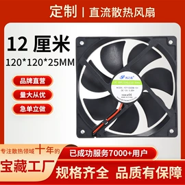 工业风扇;风机设备配件;鼓风机