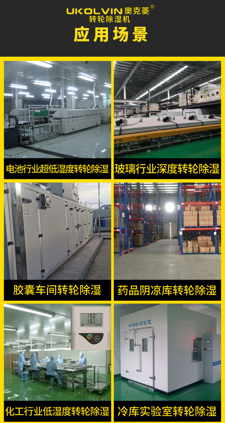 奥克菱不锈钢款转轮除湿机详情3