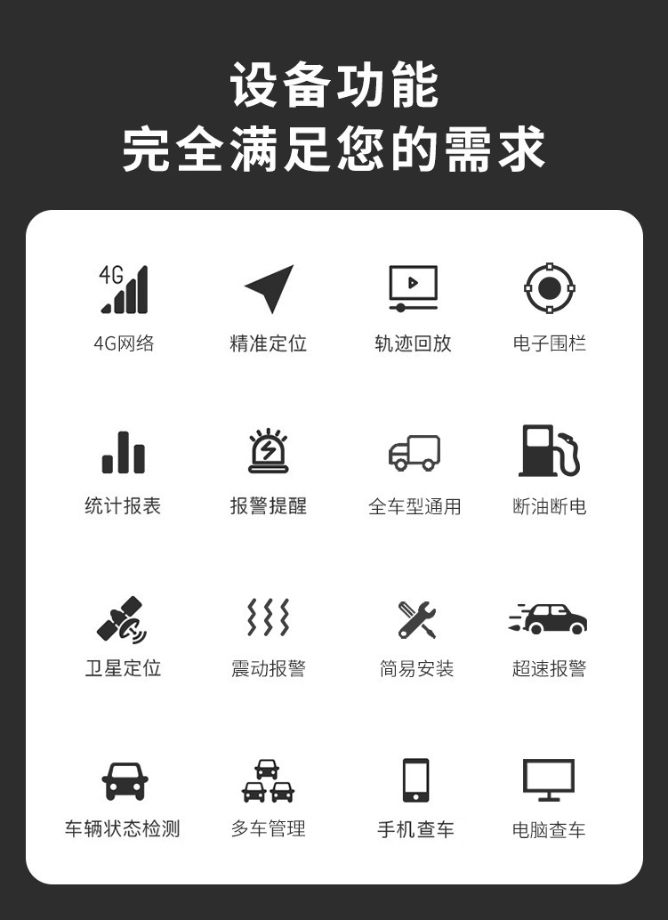 Beidou Satellite Gps Locator Wired Anti-Theft Tracking Device for Cars, Electric Vehicles, and Motorcycles