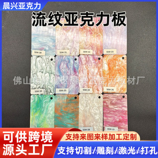 ���y���������ɫ��������PMMA�ЙC������ӹ����������y��羳