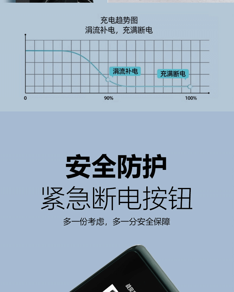 Ant Electric Pile New Energy Electric Vehicle Home Use 7Kw Adapter Suitable for Tesla, Zeekr 001, Li Auto, Huawei Aito