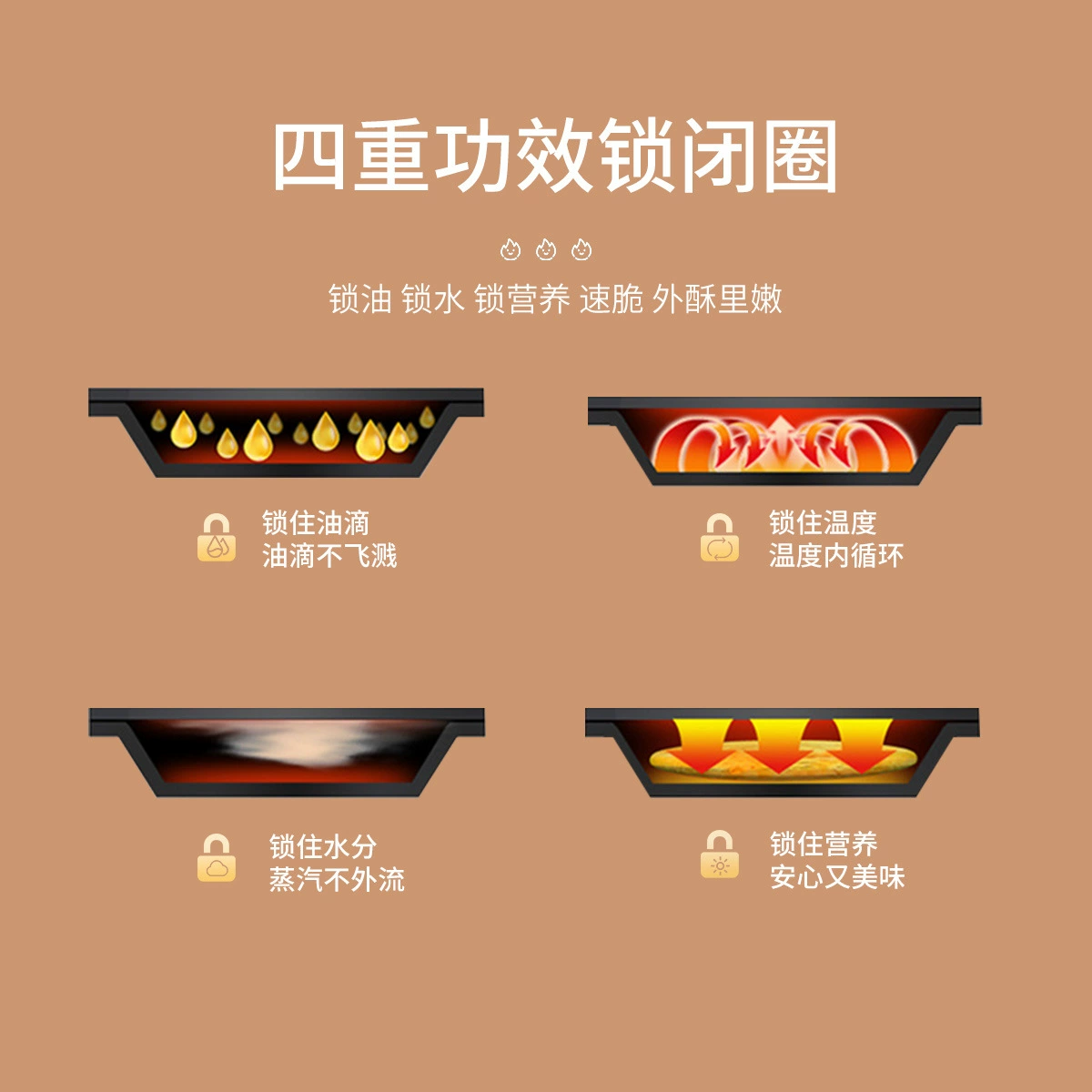 Customized multi-function pancake pancake pancake frying pancake machine large double-sided heating and deep and easy to clean electric pancake pan
