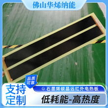 ��ɽ�Aϩ�{��ʯīϩ늟�Ĥ΢���h�t�⾀늟�庹����l��оƬ��