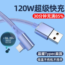 ��ҫ120W��������Α��^Type-c�������m���A��sҫ6A�W�侀�羳