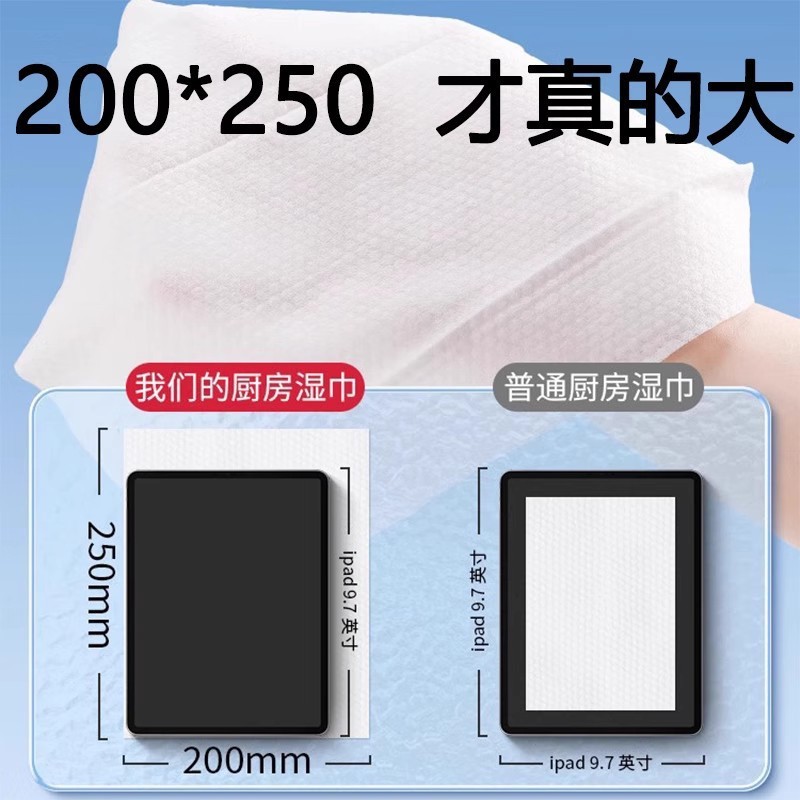台所のウェットティッシュは油を落として家庭用の油煙機をきれいにします。|undefined