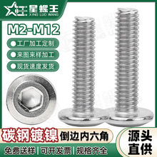 ̼���ƽ�^��߅�����ǼҾ��ݽz���lб߅�C����˨M2/M6/M10/M12
