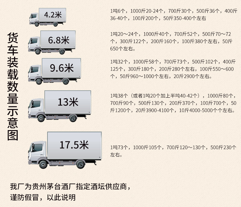详情-1000斤酒坛_16