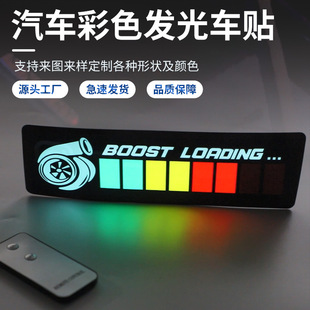 �����b��������EL���Ƭ��܇��ɫ�l��܇�NUSB��늿ɶ� ��