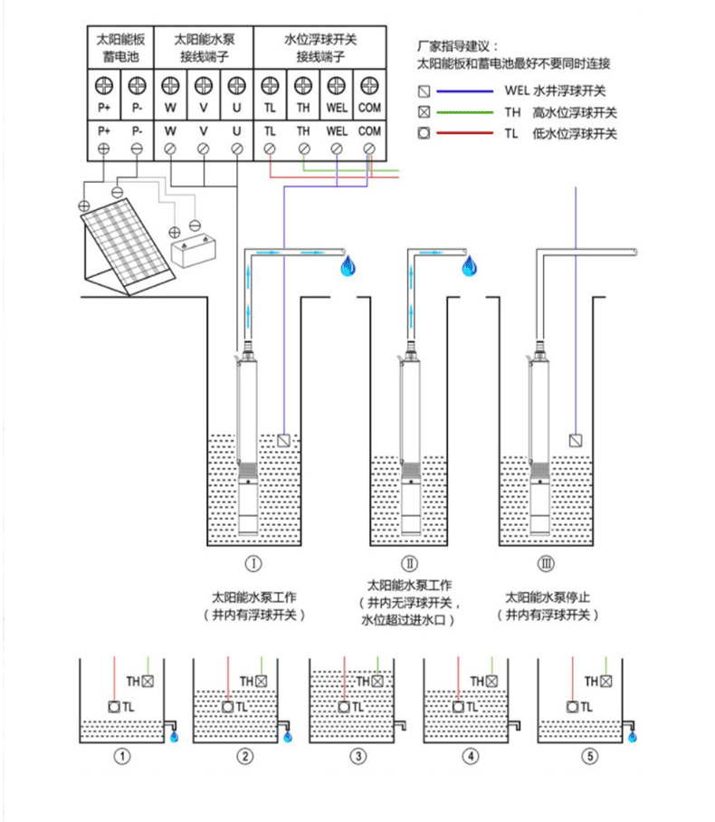 e69ab68b0767d699f14648d6a72522