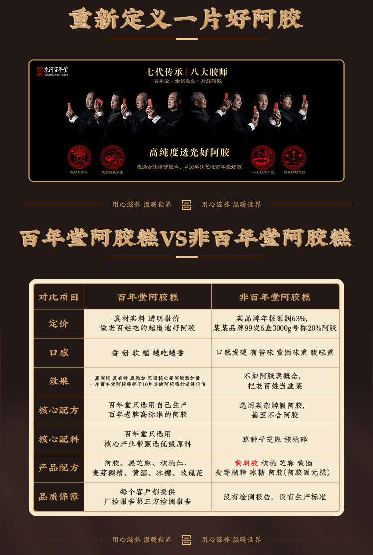 Rose Ejiao Cake (Donkey-Hide Gelatin Paste with Rose) — Ready-to-Eat Herbal Confection, 50g Trial Pack specifications