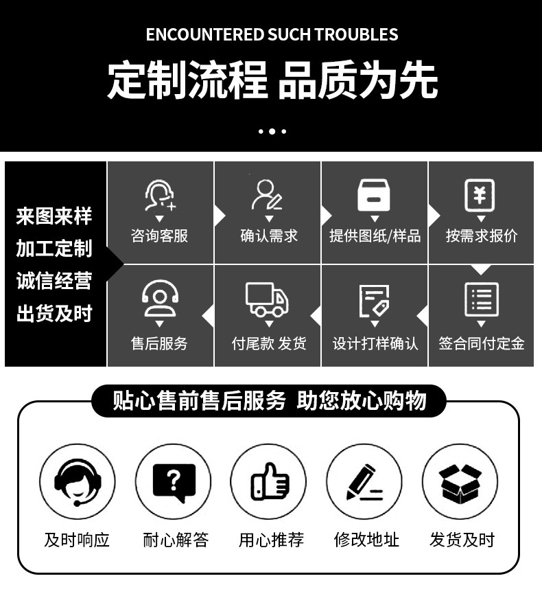 定制流程图1