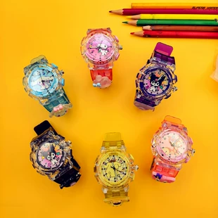 Product Media