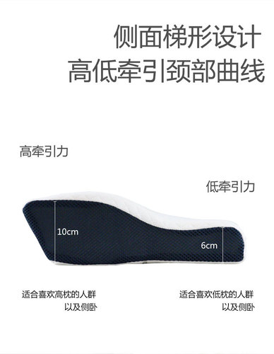 Cross-border Amazon manufacturer neck pillow, hotel home pillow core, slow rebound anti-snoring pillow, memory pillow pillow wholesale
