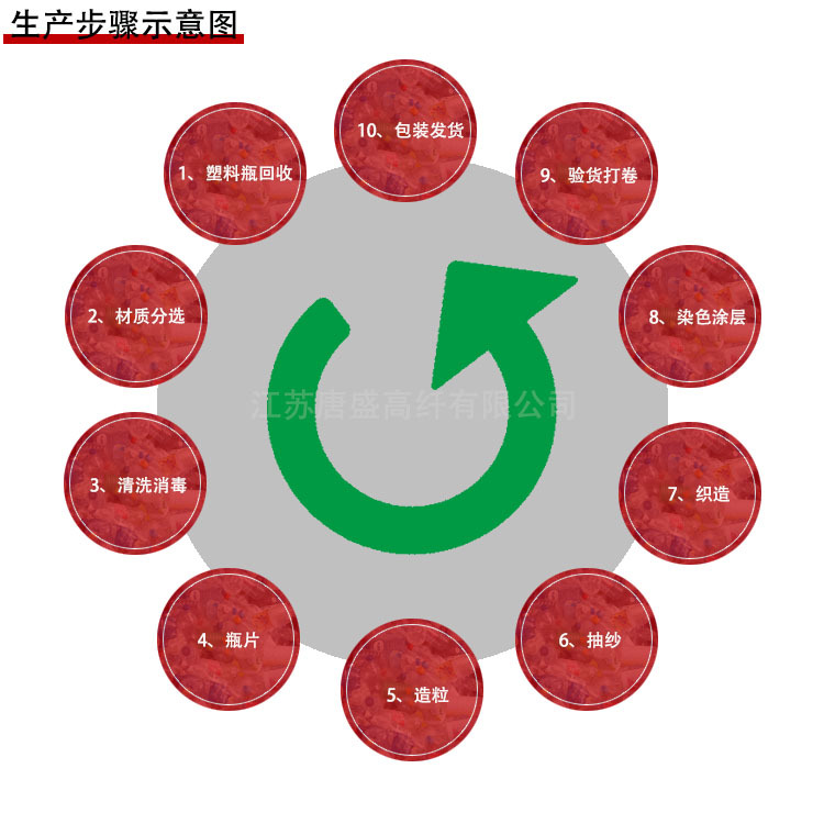 65f6567886d7b5d89a0cbd9af7e7b2