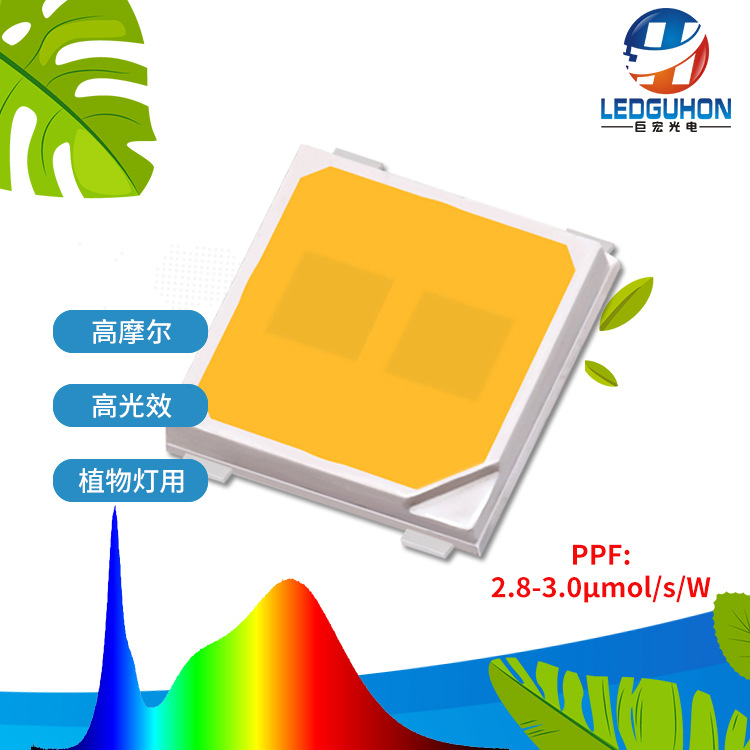 301Bȫ���׵���301B�Ե�֧��0.2W-1W�����߹�Чֲ��Ʋ���Ƶ���