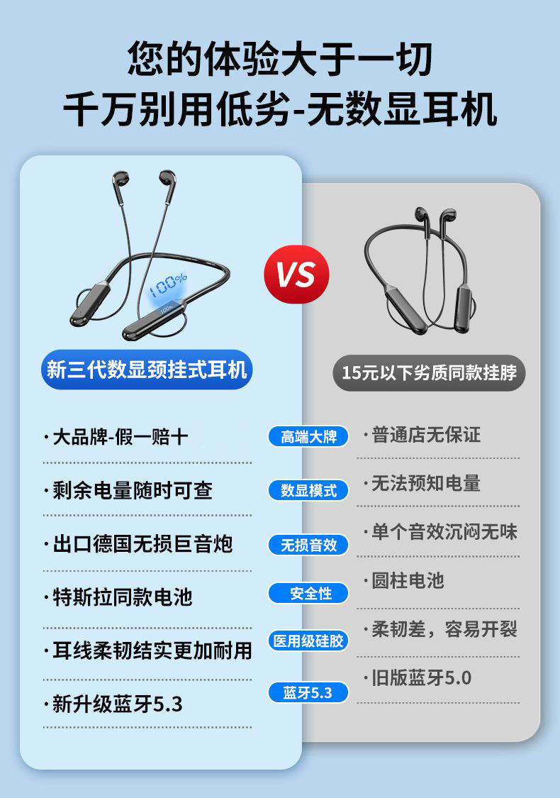 New 2025 Bluetooth Headphones, Wireless Neckband Style, Comfortable for Long-Wear, Suitable for Men and Women, Special for Sports and Running, High Battery Capacity