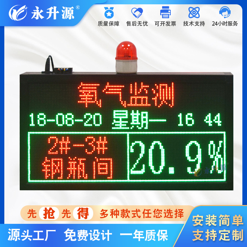 ��ҵ��������Ũ�ȼ����ʾ�������⿴��O2��ⱨ��LED���ӿ���